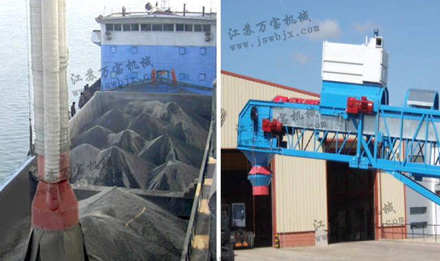 伸縮臂架除塵 伸縮臂架除塵